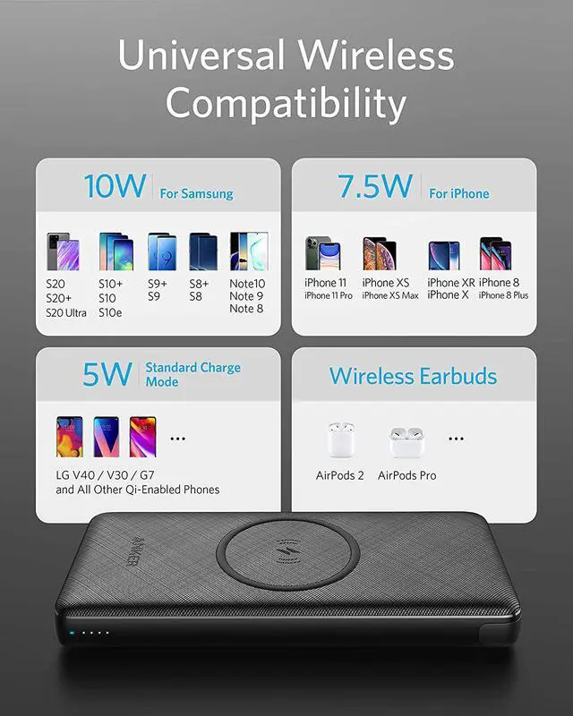 Alt view image 5 of 8 - Anker Wireless Power Bank 10,000mAh, PowerCore III 10K Wireless Portable Charger with Qi-Certified 10W Wireless Charging and 18W USB-C Quick Charge for iPhone 12,Mini, Pro, iPad, AirPods, and More