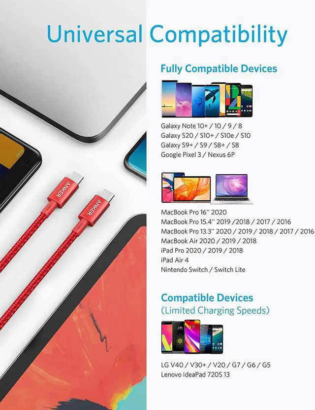 Alt view image 4 of 7 - Anker USB C Cable 100W 10ft, New Nylon USB C to USB C Cable 2.0, Type C Charging Cable Fast Charge for MacBook Pro 2020, iPad Pro 2020, iPad Air 4, Galaxy S20, Pixel, Switch, LG, and More(Red)