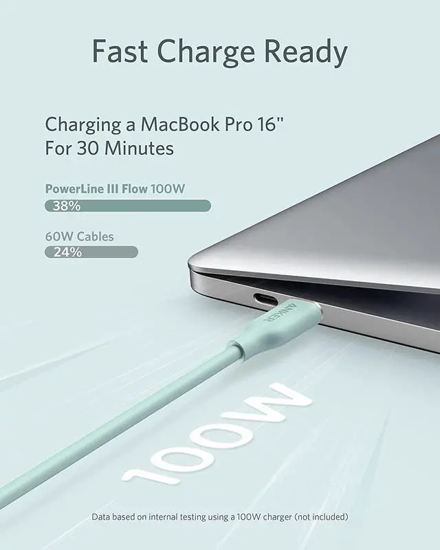 Alt view image 3 of 6 - Anker Powerline III Flow, USB C to USB C Cable 100W 3ft, Type C Charging Cable Fast Charge for MacBook Pro 2020, iPad Pro, iPad Air, Galaxy S20, Pixel, Switch, LG, and More(Mint Green)