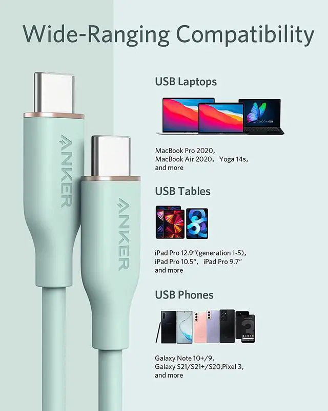 Alt view image 5 of 6 - Anker Powerline III Flow, USB C to USB C Cable 100W 3ft, Type C Charging Cable Fast Charge for MacBook Pro 2020, iPad Pro, iPad Air, Galaxy S20, Pixel, Switch, LG, and More(Mint Green)