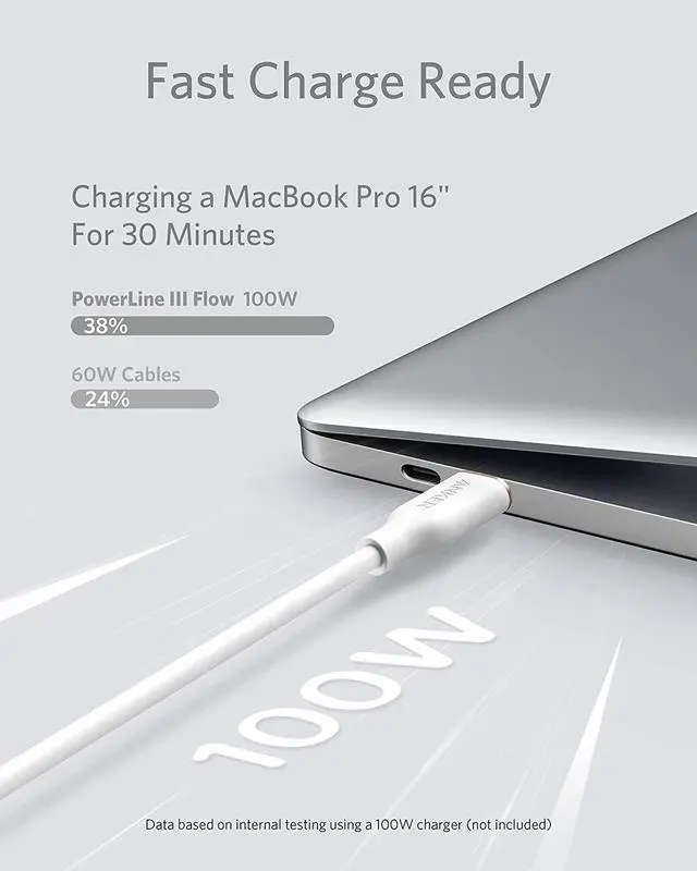 Alt view image 3 of 6 - Anker Powerline III Flow, USB C to USB C Cable 100W 3ft, Type C Charging Cable Fast Charge for MacBook Pro 2020, iPad Pro, iPad Air, Galaxy S20, Pixel, Switch, LG, and More(Cloud White)