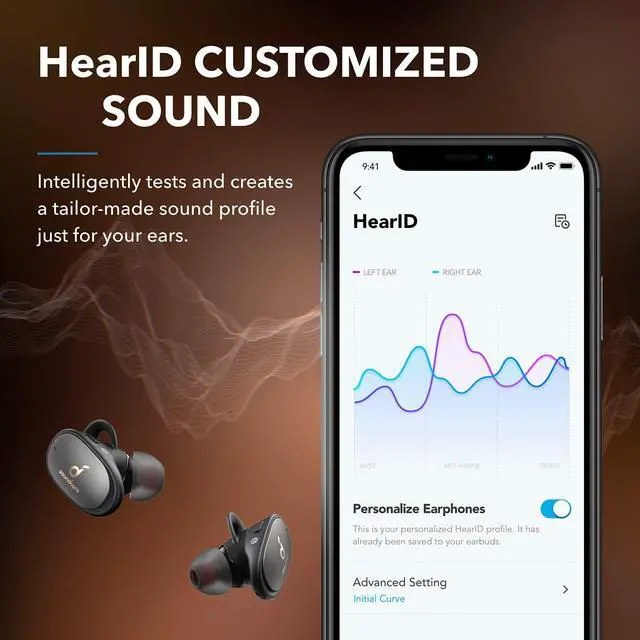 Alt view image 6 of 7 - Soundcore by Anker Liberty 2 Pro Upgraded Version True Wireless Earphones with Hi-Res Audio Wireless, LDAC Technology, Transparency Mode, 7 Hour Playtime, HearID Personalized EQ, Wireless Charging