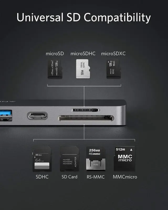 Alt view image 6 of 7 - Anker USB C Hub for MacBook, PowerExpand Direct 7-in-2 USB C Adapter Compatible with Thunderbolt 3 USB C Port, 100W Power Delivery, 4K HDMI, USB C and 2 USB A Data Ports, SD and microSD Card Reader