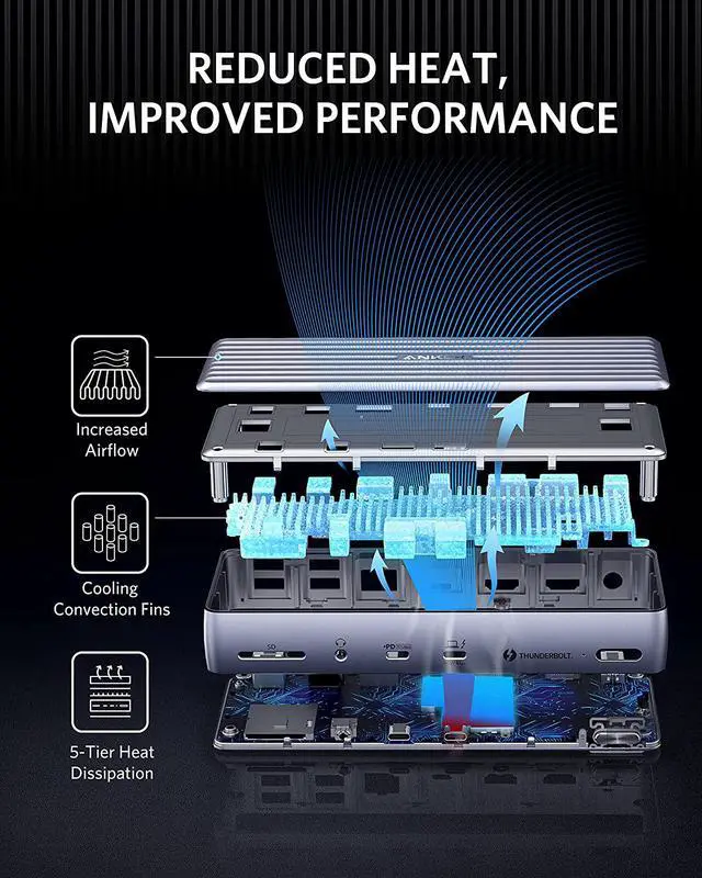 Alt view image 6 of 6 - Anker Apex 12-in-1 Thunderbolt 4 Dock, Max 90W Charging for Laptop, 20W Power Delivery, Single 8K, Triple 4K Display, 2 USB-A 3.1 Gen 2, 2 USB 2.0, Ethernet, Audio, SD 4.0, for Thunderbolt 4 Laptops