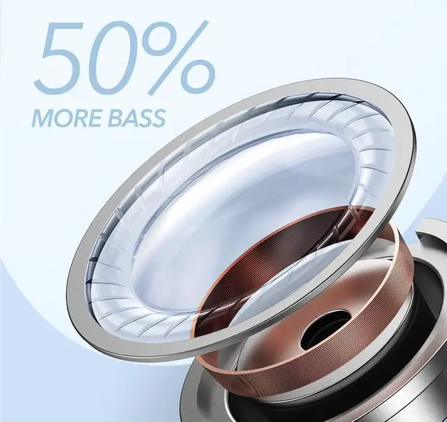 Alt view image 2 of 6 - Soundcore by Anker Life P2 Mini True Wireless Earbuds, 10mm Drivers with Big Bass, Custom EQ, Bluetooth 5.2, 32H Playtime, USB-C for Fast Charging, Tiny Size for Commute, Work