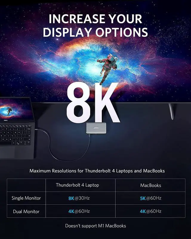 Alt view image 4 of 6 - Anker PowerExpand 5-in-1 Thunderbolt 4 Mini Dock, Max 85W Charging for Laptop, Max 15W Charging for Phone, Single 8K@30Hz or Dual 4K@60Hz Display, USB 3.1 Gen 2 Port, for MacBook Pro / Air, and More