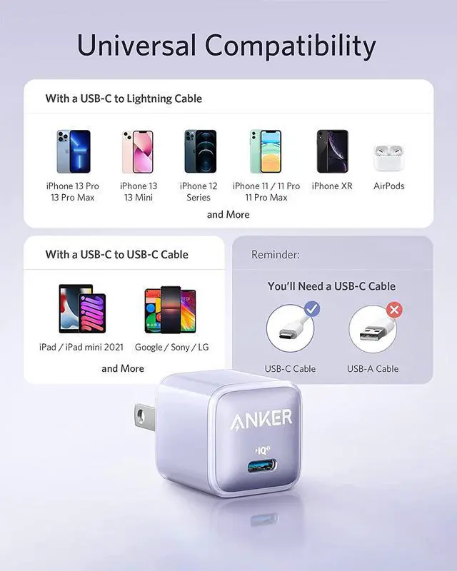 Alt view image 6 of 6 - Anker 511 Charger, Anker Nano Pro, 20W PIQ 3.0 Durable Compact Fast Charger, USB C Charger for iPhone 13/13 Mini/13 Pro/13 Pro Max/12, iPad/iPad Mini, Pixel, and More(Cable Not Included)