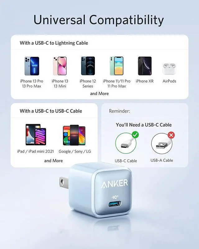 Alt view image 6 of 6 - Anker 511 Charger, Anker Nano Pro, 20W PIQ 3.0 Durable Compact Fast Charger, USB C Charger for iPhone 13/13 Mini/13 Pro/13 Pro Max/12, iPad/iPad Mini, Pixel, and More(Cable Not Included) Glacier Blue