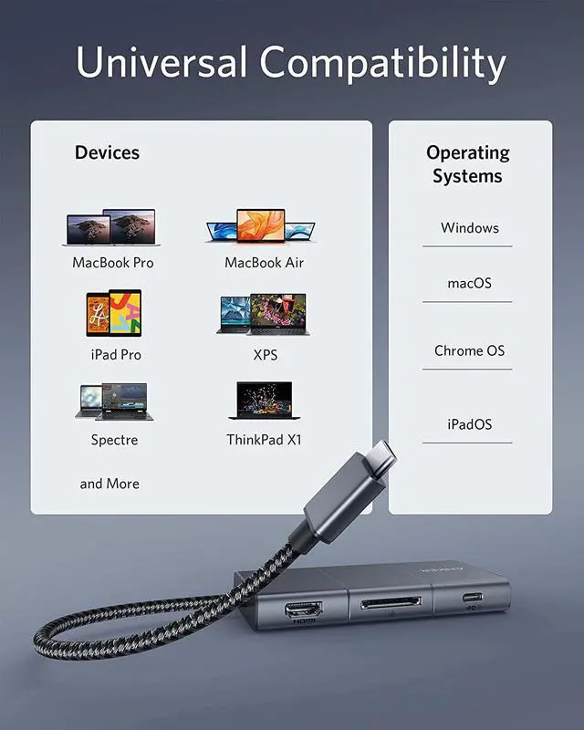 Alt view image 6 of 14 - Anker USB C Hub, PowerExpand 6-in-1 USB-C Adapter, with 4K@60Hz HDMI, 100W Power Delivery, 10 Gbps USB C and 2 USB A Ports, SD Card Reader and 3.5mm Audio, for MacBook Air, MacBook Pro, XPS, and More