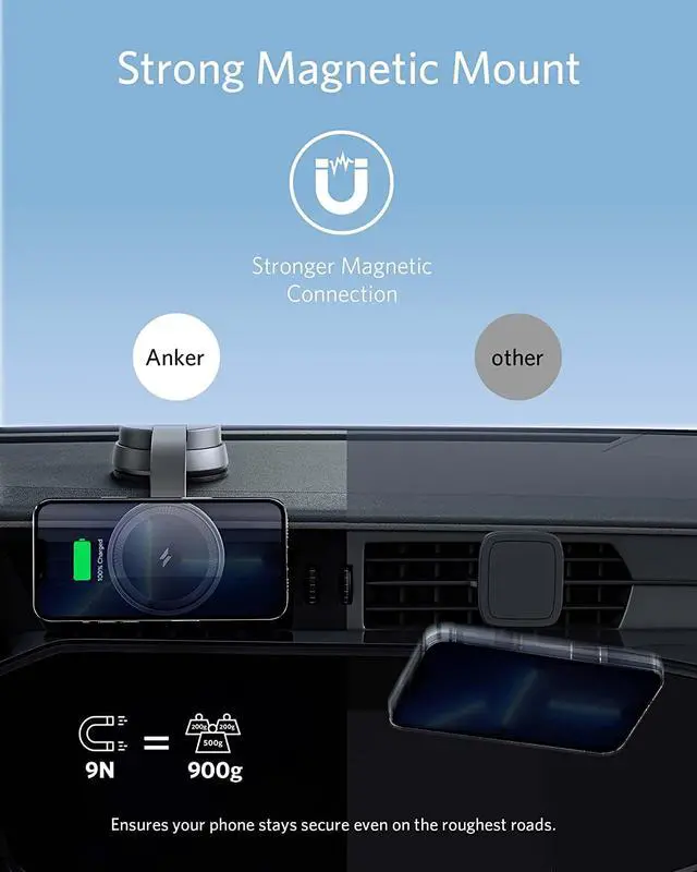 Alt view image 3 of 6 - Anker 613 Magnetic Wireless Charger (MagGo), Car Charging Mount with 2-Port USB Car Charger, 5 ft USB-C to USB-A Cable, Strong Magnetic Alignment only for iPhone 13, 12/12 Pro / 12 Pro Max / 12 Mini
