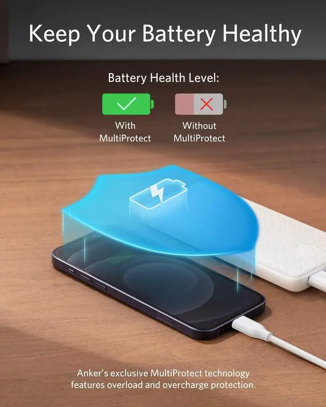 Alt view image 4 of 7 - Anker PowerCore Slim 10000, Ultra Slim Portable Charger, Ultra-Compact 10000mAh External Battery, High-Speed PowerIQ and VoltageBoost Charging Technology Power Bank for iPhone, Samsung Galaxy and More