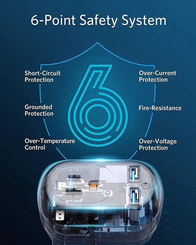 Alt view image 6 of 7 - Anker European Travel Adapter, PowerExtend USB Plug International Power Adapter with 2 USB and 1 Outlet, US to Most of Europe EU Spain Iceland Italy France Germany