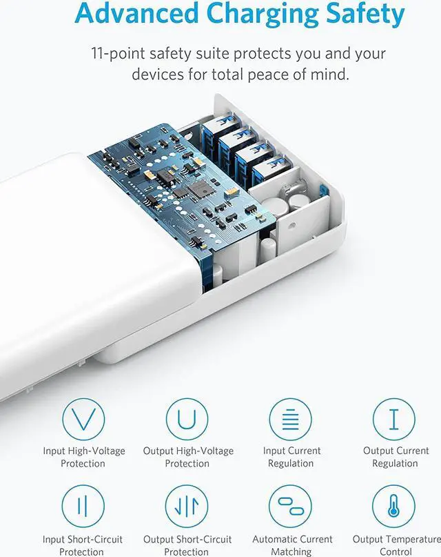 Alt view image 7 of 7 - USB C Wall Charger, Anker Premium 60W 5-Port Desktop Charger with One 30W Power Delivery Port for MacBook Air 2018, Ipad Pro 2018, S10, and 4 Poweriq Ports for iPhone Xs/Max/XR/X/8, S9/S8 and More