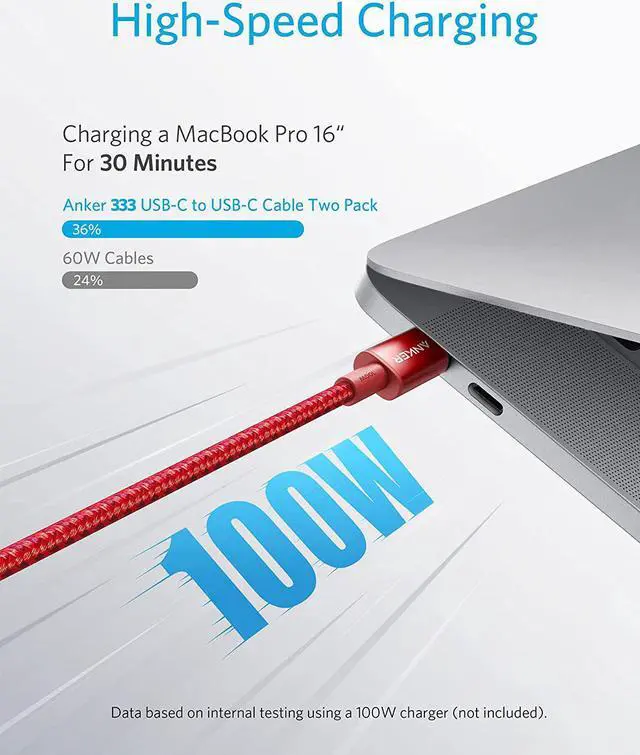 Alt view image 2 of 6 - Anker 333 USB C to USB C Cable (6ft 100W, 2-Pack), USB 2.0 Type C Charging Cable Fast Charge for MacBook Pro 2020, iPad Pro 2020, iPad Air 4, Samsung Galaxy S21, Pixel, Switch, LG, and More (Red)