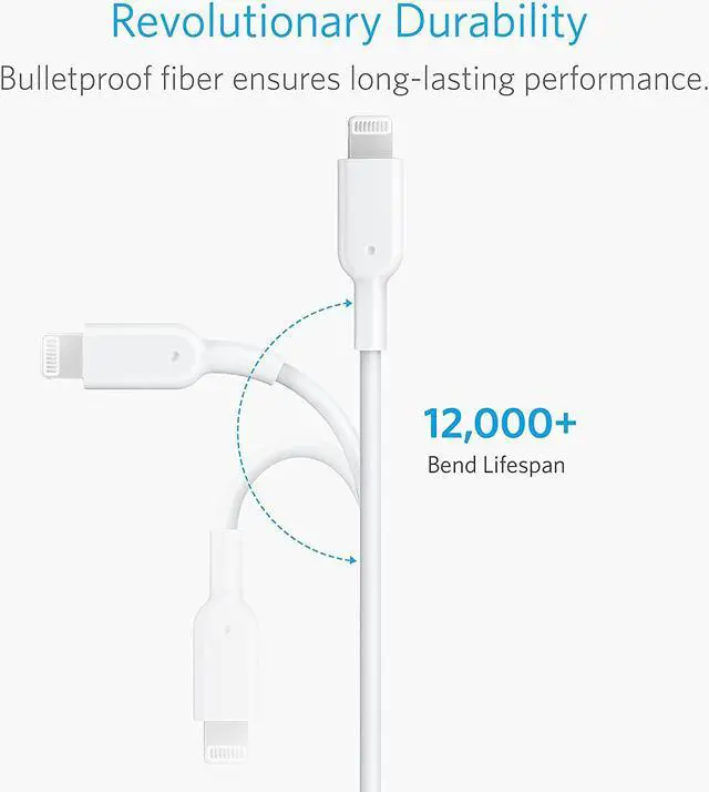 Alt view image 3 of 7 - Anker iPhone Charger Cable, Powerline II Lightning Cable (10ft), Durable Cable, MFi Certified for iPhone X / 8/8 Plus /7/7 Plus / 6/6 Plus / 5s (White), iPad 8, and More