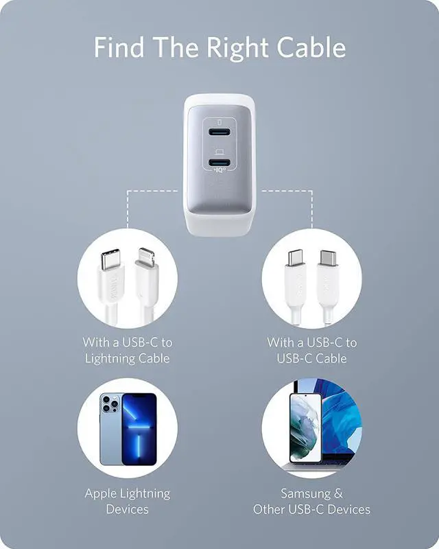 Alt view image 7 of 7 - Anker USB C Charger, PowerPort III 65W 2-Port PPS Fast Charger Adapter, Foldable Compact Charger for MacBook Pro/Air, iPad Pro, Galaxy S20/S10, Dell XPS 13, Note 20/10+, iPhone 12/Pro, Pixel (White)