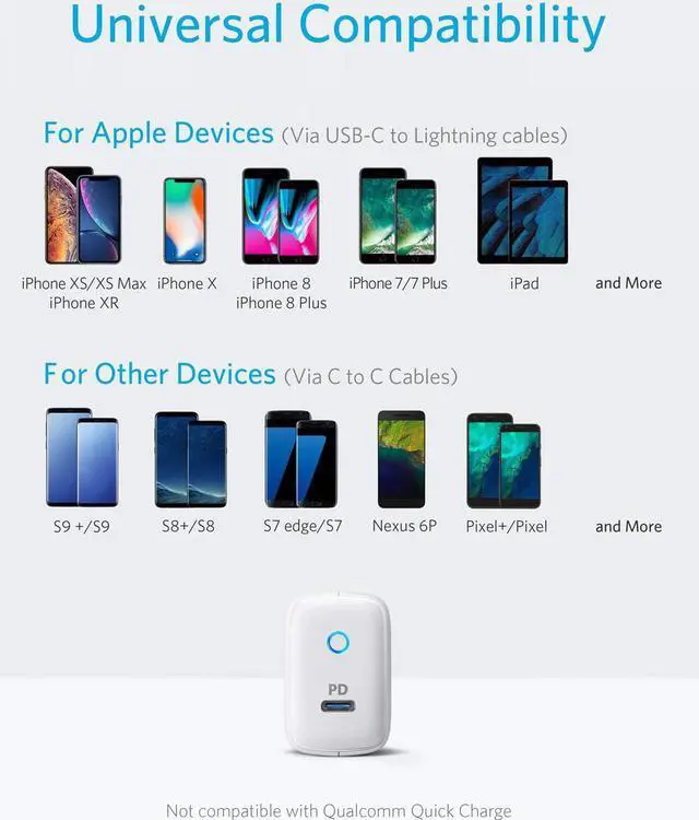 Alt view image 3 of 7 - USB C 18W Power Delivery Charger, Anker PowerPort PD 1 USB-C Wall Charger, Foldable Plug for iPhone Xs/Max/XR, iPad Pro, Pixel 3/2, Galaxy S9/S8/Plus, Nintendo and More White