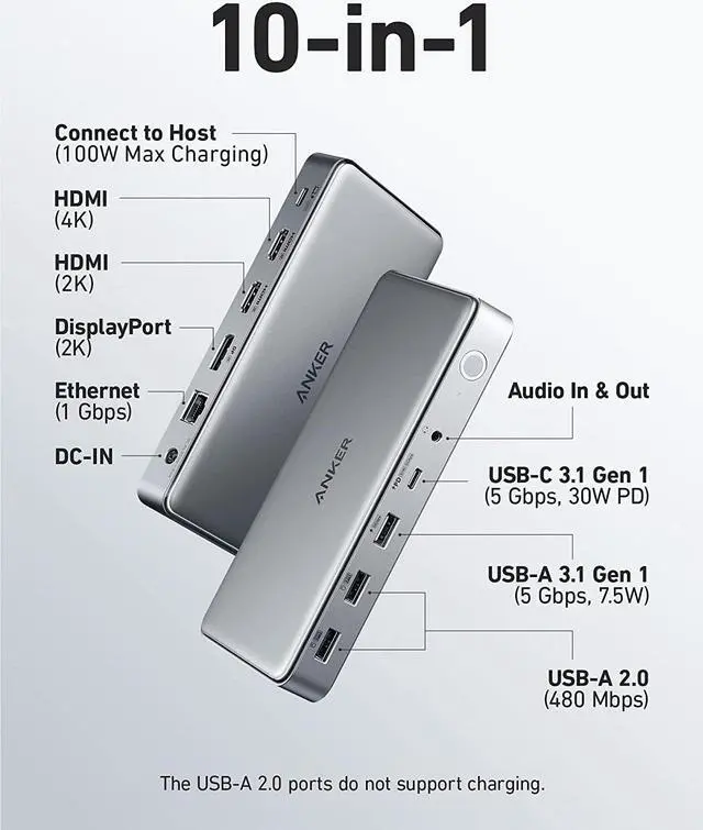 Alt view image 2 of 6 - Anker Triple Display Docking Station for M1 MacBooks, 563 USB C Docking Station (10-in-1), with Dual HDMI Ports and DisplayPort, 100W Charging for Laptop, 30W Charging for Phone, 5 Gbps Data Transfer