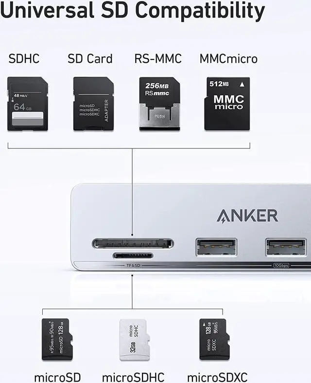 Alt view image 5 of 6 - Anker 535 USB C Hub (5-in-1, for iMac), with 2 USB-A 10 Gbps Data Ports, USB-C 10 Gbps Port, SD and microSD Card Reader