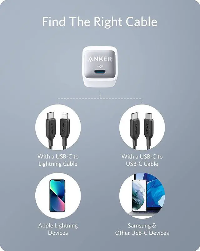 Alt view image 7 of 7 - Anker USB C Charger 30W, 711 Charger, Compact Fast Charger (Not Foldable) for MacBook Air/iPhone 13/13 Mini/ 13 Pro/ 13 Pro Max/ 12, Galaxy S21, Note 20, iPad Pro, Pixel, and More (White)