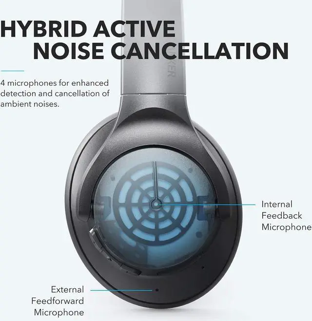 Alt view image 4 of 6 - Anker Soundcore Life Q20 Hybrid Active Noise Cancelling Headphones, Wireless Over Ear Bluetooth Headphones with 40H Playtime, Hi-Res Audio, Deep Bass, Memory Foam Ear Cups and Headband (Renewed)
