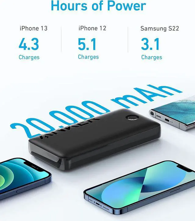 Alt view image 2 of 7 - Anker 335 Power Bank (PowerCore 20K), 20W Portable Charger with USB-C Fast Charging, 20000mAh, Works for iPhone 13/12 Series, Samsung, iPad Pro, AirPods, Apple Watch, and More