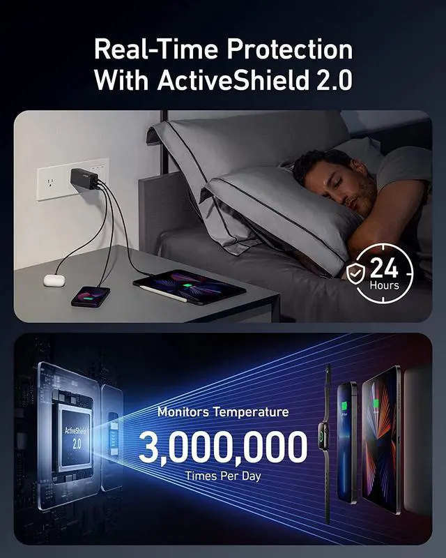 Alt view image 4 of 6 - Anker USB C Charger, Anker 737 Charger GaNPrime 120W, PPS 3-Port Fast Compact Foldable Wall Charger for MacBook Pro/Air, iPad Pro, Galaxy S22/S21, Dell XPS 13, Note 20/10+, iPhone 13/Pro, and More