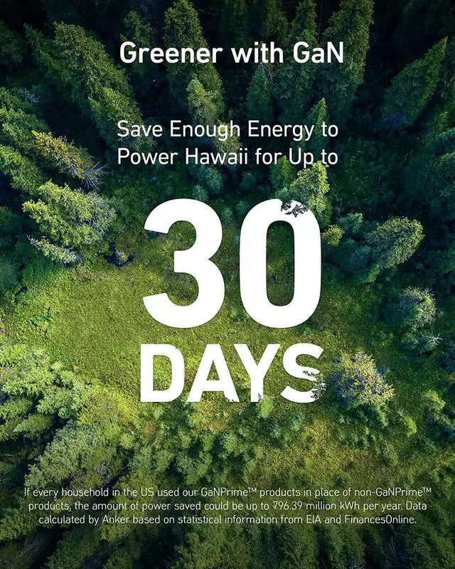 Alt view image 5 of 6 - Anker 733 Power Bank (GaNPrime PowerCore 65W), 2-in-1 Hybrid Charger, 10,000mAh USB-C Portable Charger with 65W Wall Charger, Works for iPhone 13, Samsung, Pixel, MacBook, Dell, and More