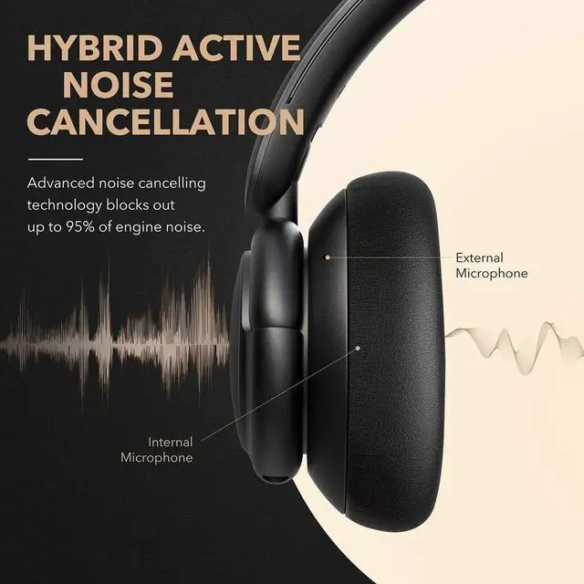 Alt view image 2 of 6 - Soundcore by Anker Life Tune Hybrid Active Noise Cancelling Headphones with Multiple Modes, Hi-Res Sound, Custom EQ via App, 40H Playtime, Comfortable Fit, Bluetooth Headphones, Multipoint Connection