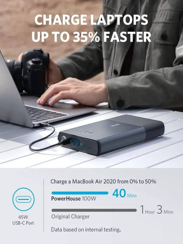Alt view image 6 of 6 - Anker Power Bank Powerhouse 90 87.6Wh with 100W AC Outlet/45W USB-C Power Delivery Port, Portable Charger for iPhone, Samsung Galaxy, iPad, MacBook, and More
