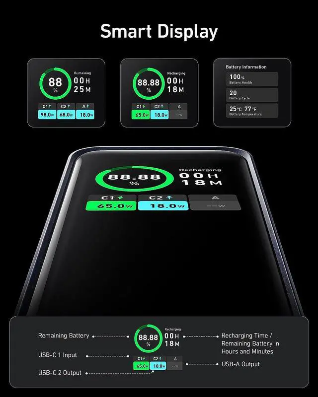 Alt view image 6 of 8 - Anker Prime Power Bank, 20,000mAh Portable Charger with 200W Output, Smart Digital Display, 2 USB-C and 1 USB-A Port Compatible with iPhone 14/13 Series, Samsung, MacBook, Dell, and More