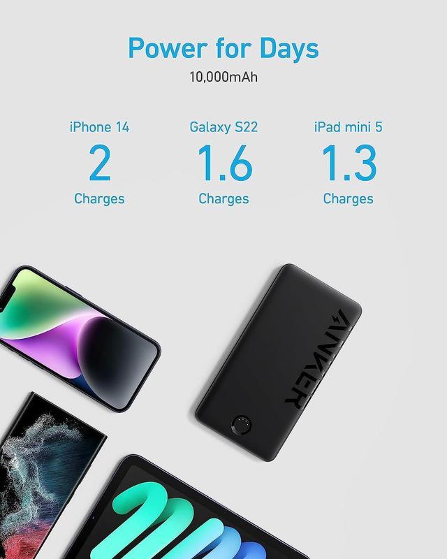 Anker Portable Charger, Power Bank, 20,000mAh Battery Pack with PowerIQ  Technology and USB-C (Recharging Only) for iPhone 15/15 Plus/15 Pro/15 Pro