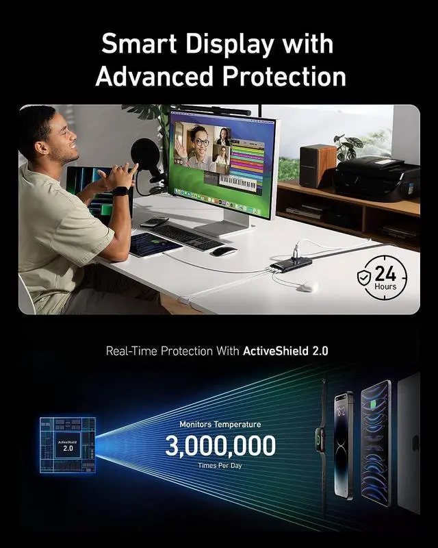 Alt view image 6 of 6 - Anker Prime 6-in-1 USB C Charging Station, 140W Compact Power Strip for Work and Travel, 5 ft Detachable Extension Cord with 6 Ports, for iPhone 14, Galaxy, MacBook, and More (Non-Battery/Wireless)