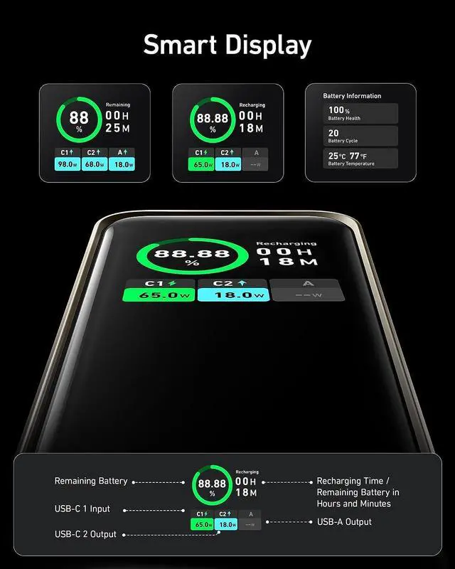 Alt view image 6 of 6 - Anker Prime Power Bank, 20,000mAh Portable Charger with 200W Output, Smart Digital Display, 2 USB-C and 1 USB-A Port Compatible with iPhone 14/13 Series, Samsung, MacBook, Dell, and More Golden