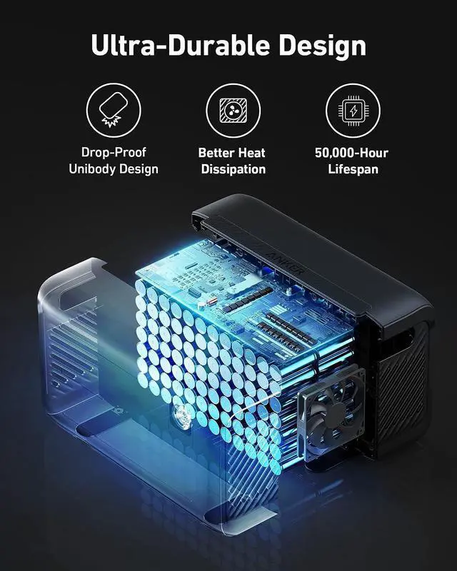 Alt view image 5 of 8 - Anker Powerhouse 760 Portable Power Station Expansion Battery (2048Wh), 6× Longer Lifespan LiFePO4 Batteries, 2048Wh Extra Battery for GaNPrime Powerhouse 767