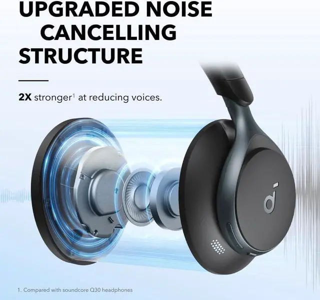Alt view image 2 of 6 - Soundcore by Anker, Space One, Active Noise Cancelling Headphones, 2X Stronger Voice Reduction, 40H ANC Playtime, App Control,LDAC Hi-Res Wireless Audio,Comfortable Fit,Clear Calls, Bluetooth 5.3