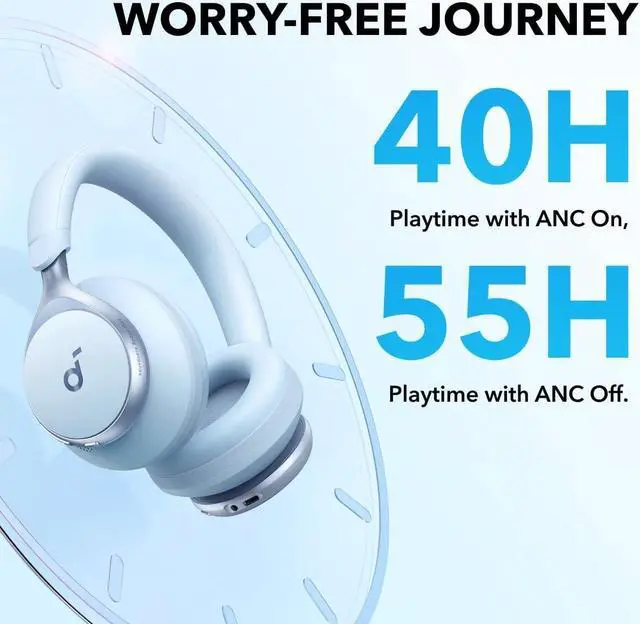 Alt view image 5 of 6 - Soundcore by Anker, Space One, Active Noise Cancelling Headphones, 2X Stronger Voice Reduction, 40H ANC Playtime, App Control,LDAC Hi-Res Wireless Audio,Comfortable Fit,Clear Calls, Bluetooth 5.3 Blue