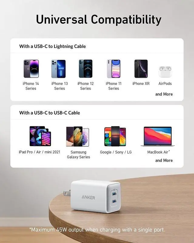 Alt view image 6 of 6 - Anker 47W USB C Charger (Nano 3), 2 Port Compact Foldable GaN Fast Charger for iPhone 15/15 Plus/15 Pro/15 Pro Max/14, Galaxy, Pixel 4/3, iPad/iPad Mini (Cable Not Included) - White