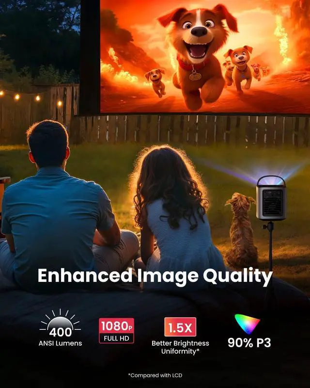 Alt view image 3 of 6 - NEBULA Mars 3 Air GTV Projector - Netflix Officially Licensed, 400 ANSI-Lumen Brightness, Native 1080P, Dolby Digital Sound,150-Inch Picture, Built-In Battery for 2.5 Hours of Playtime Anywhere
