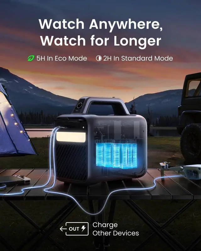 Alt view image 4 of 7 - NEBULA Mars 3 Outdoor Portable Projector, 1000 ANSI Lumens, AI-Powered Image, Built-In Battery with 5 Hour Playtime, Android TV, 200 Inch Home Theater, Camping, Road Trip, Backyard, or Anywhere