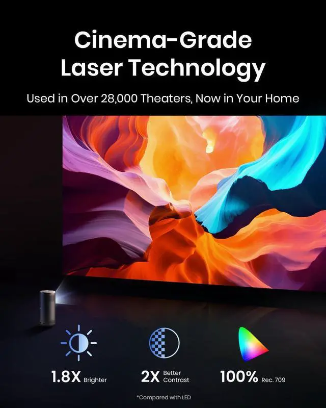 Alt view image 2 of 7 - Nebula Anker Capsule 3 Laser 1080p, Smart, Wi-Fi, Mini Projector, Black, Portable Projector, Laser Projector, Autofocus, 120-Inch Picture, Built-in Battery, 2.5 Hours of Playtime (Renewed)