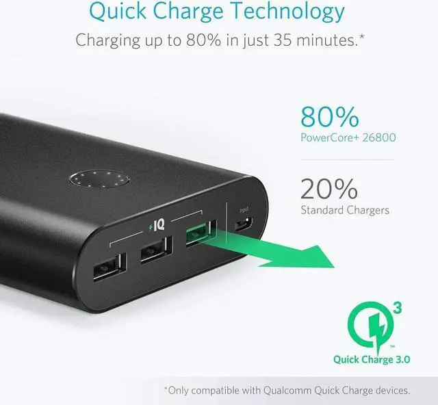 Alt view image 2 of 7 - Anker PowerCore 26800mAh Power Bank 3-Port Portable Charger Battery Backup QC3.0 (Renewed)