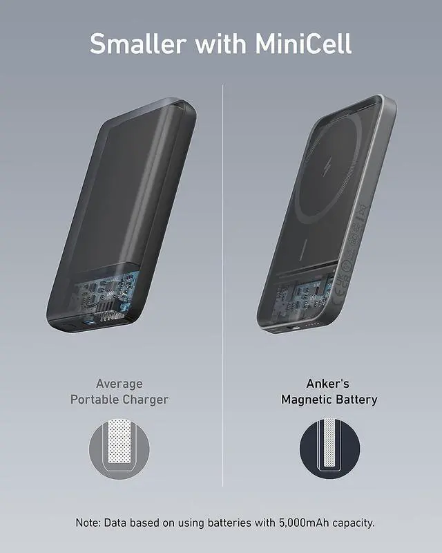 Alt view image 5 of 6 - Anker Magnetic Portable Charger, 5,000mAh Wireless Portable Charger with USB-C Cable, Battery Pack Only Compatible with iPhone 15/15 Plus/15 Pro/15 Pro Max, iPhone 14/13/12 Series and more (Renewed)