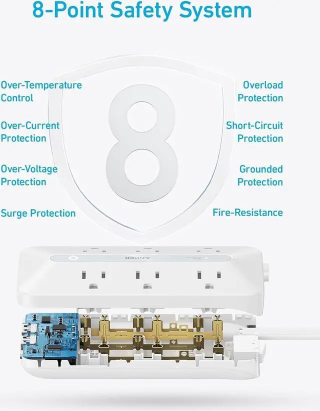 Alt view image 6 of 6 - Flat Plug Power Strip 300J, Anker USB C Power Strip, 10-in-1 Ultra Thin Power Strip with 6 AC, 2 USB A and 2 USB C Ports,5ft Extension Cord, Desk Charging Station,Home Office College Dorm Room White