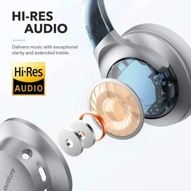 Alt view image 2 of 6 - Anker Soundcore Life Q20 Hybrid Active Noise Cancelling Headphones, Wireless Over Ear Bluetooth Headphones with 40H Playtime, Hi-Res Audio, Deep Bass, Memory Foam Ear Cups and Headband (Renewed)