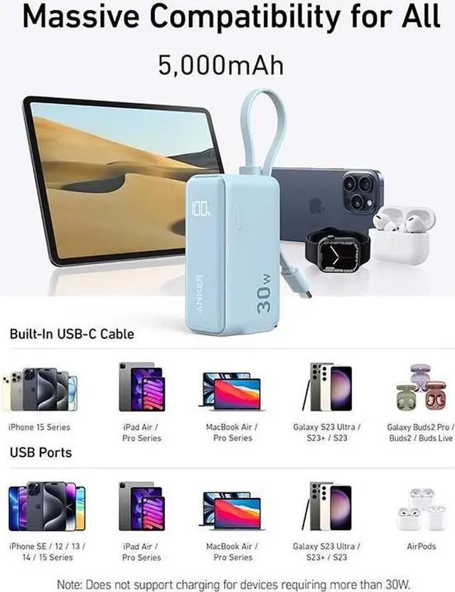 Alt view image 6 of 6 - Anker Power Bank USB C Charger Block, 3-in-1 5,000mAh Portable Charger with Built-in USB-C Cable and Foldable AC Plug, 30W Max Compact Battery Pack, for iPhone 15 Series, Galaxy, MacBook, and More