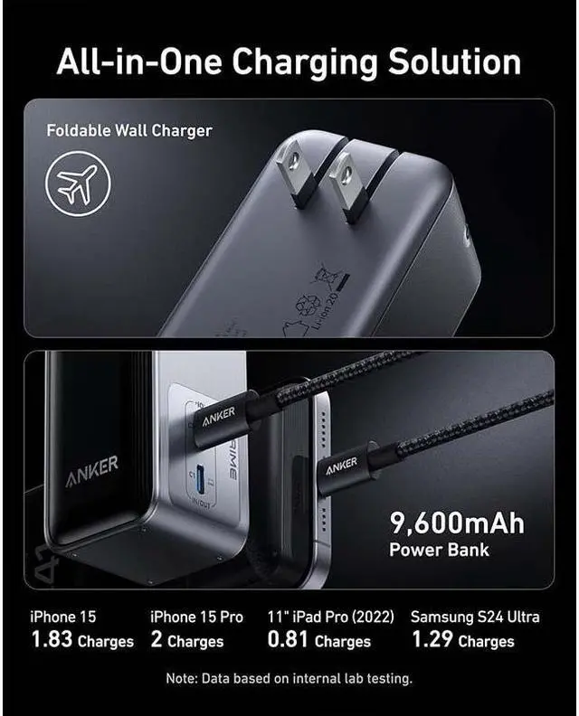 Alt view image 3 of 6 - Anker Prime Power Bank, 9,600mAh Battery Pack with 65W Output, Built-in AC Plug, Supports PD 3.0 and PPS, 30W Fast Recharging, Sleek Portable Charger for MacBook Pro, iPhone 15 Series, Galaxy, iPad