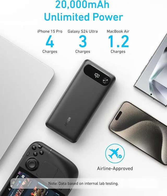 Alt view image 5 of 5 - Anker Power Bank, 20,000mAh Portable Charger with Built-in USB-C Cable, 87W Max Fast Charging Battery Pack for Laptop, 2 USB-C and 1 USB-A, for MacBook, iPhone 15 Series, Samsung, Switch, and More