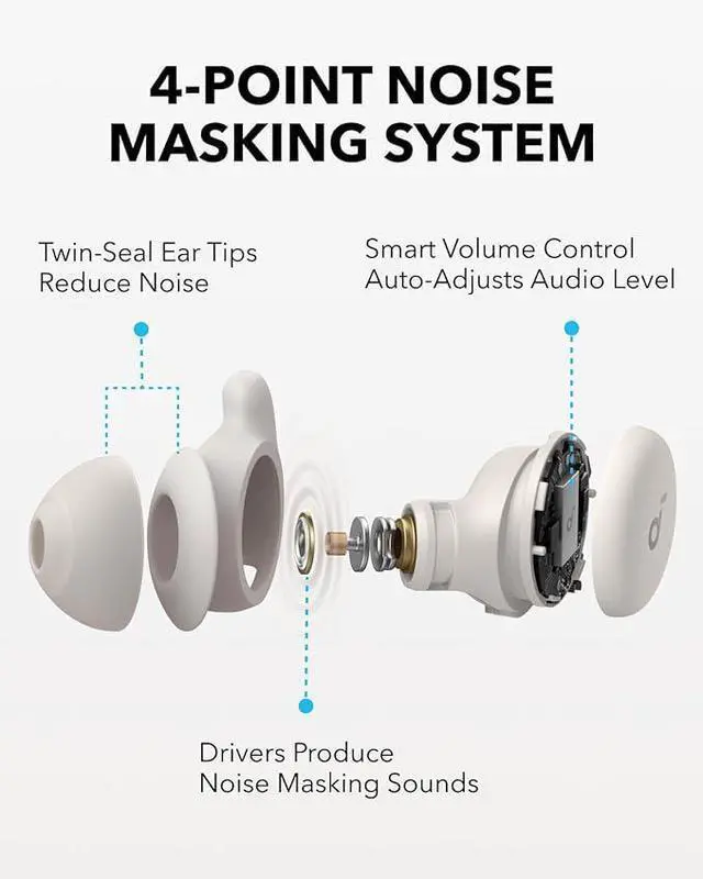 Alt view image 3 of 6 - Soundcore Sleep A20 by Anker Sleep Earbuds, Noise Blocking Sleep Headphones, Small Design for Side Sleepers, 80H Playtime, Stream Content via Bluetooth 5.3, Sleep Monitor, Personal Alarm