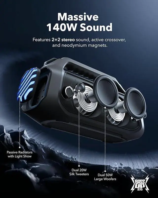 Alt view image 3 of 6 - Soundcore Boom 2 Plus Outdoor Speaker, 140W, 2+2 Channel, BassUp 2.0, 20H, Fast Charge, IPX7 Waterproof, RGB Lights, USB-C, Power Bank, BT 5.3, Portable Bluetooth Speaker, Camping, Beach, Backyard